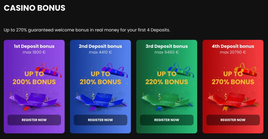 Chipstars Casino 1st Bonus