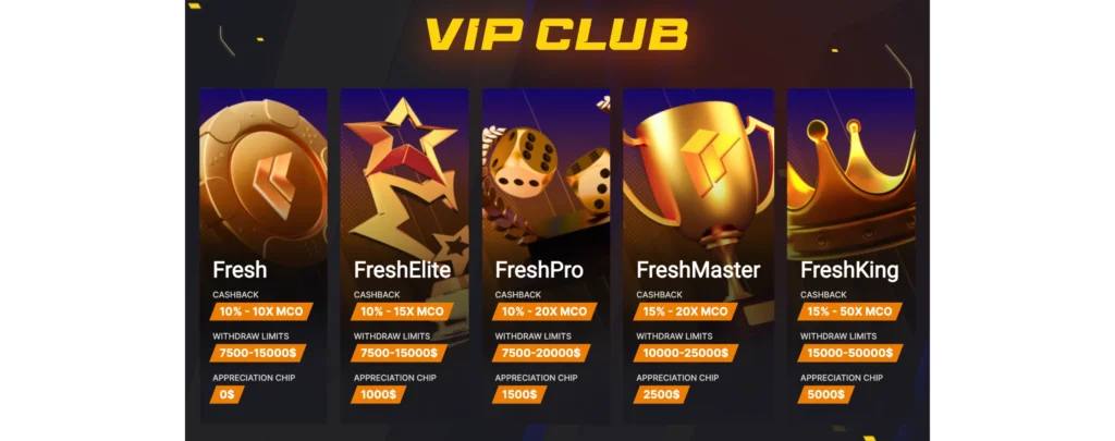 Freshbet VIP Club