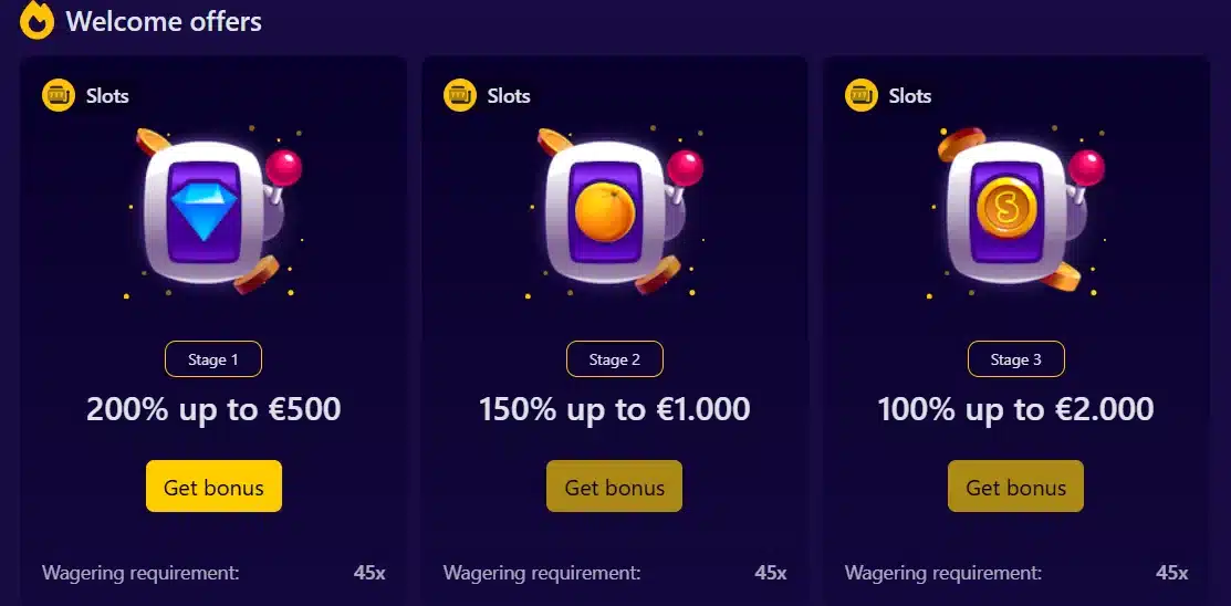 slottio welcome offers